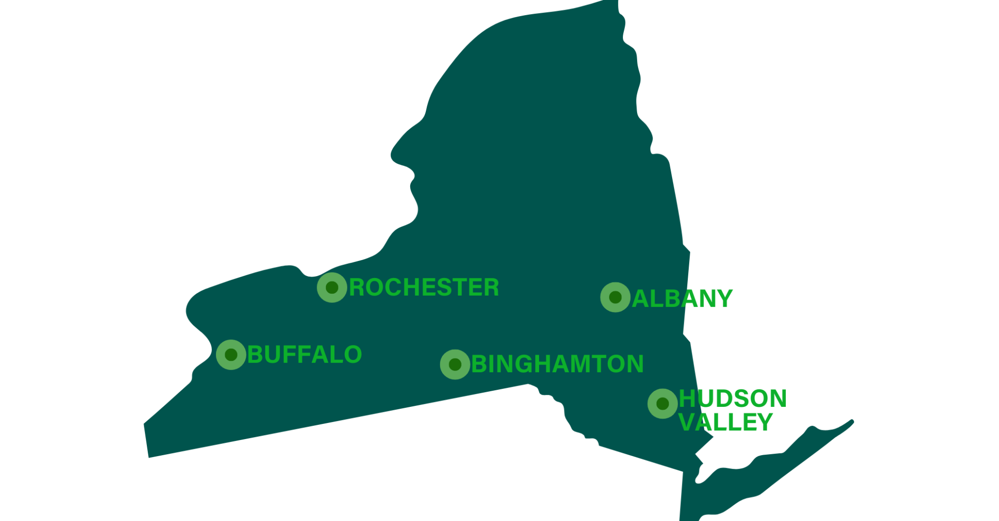 Home Greenlight Networks