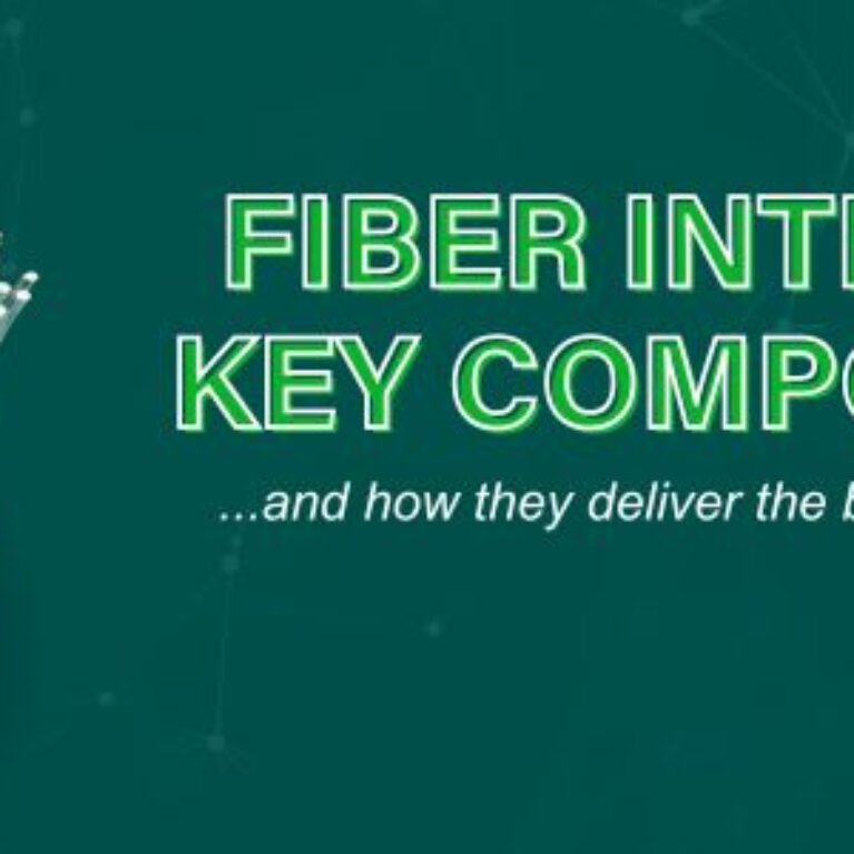 Fiber Internet’s Key Components 05-2025 Fiber Internet's Key Components 05-2025